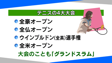 メジャー ってなに 週プレ 番組コーナー かちかちプレス メジャー ってなに 週プレ 番組コーナー かちかちプレス