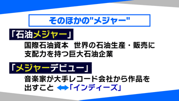 メジャー ってなに 週プレ 番組コーナー かちかちプレス メジャー ってなに 週プレ 番組コーナー かちかちプレス