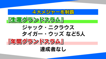 メジャー ってなに 週プレ 番組コーナー かちかちプレス メジャー ってなに 週プレ 番組コーナー かちかちプレス