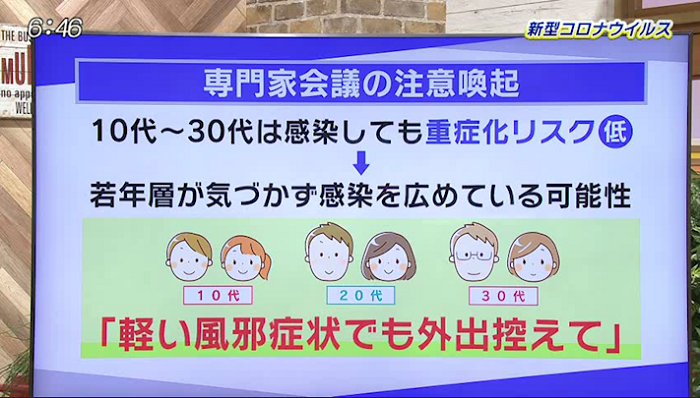 コロナ ウィルス 死滅 温度