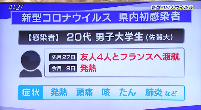 症状 新型 コロナ ウイルス 肺炎