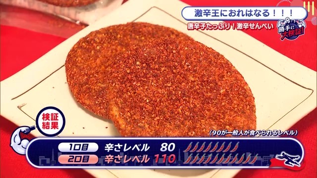 辛さレベル