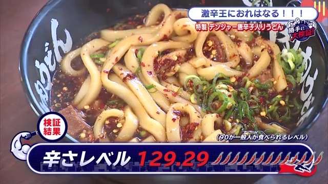 辛さレベル