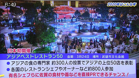 2020年はこんな年