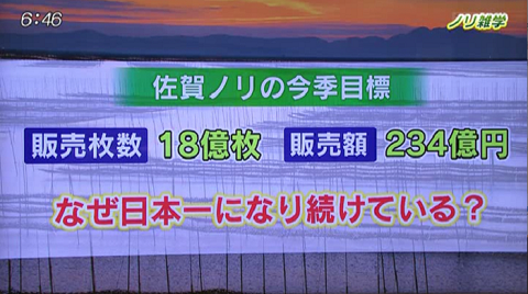 なぜ日本一になり続けている？有明海の「ノリ雑学」