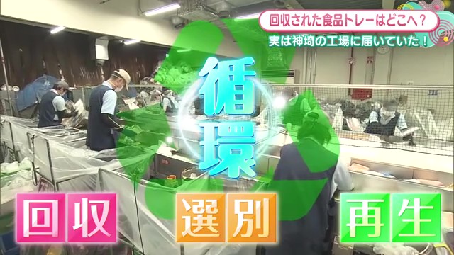 佐賀の物流拠点を活用したリサイクル活動 障がい者雇用も支える循環型社会への取り組み