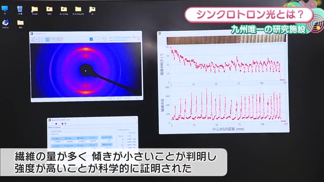 太陽の100万倍の明るさ！九州唯一のシンクロトロン光研究センターで最先端科学の世界を体験