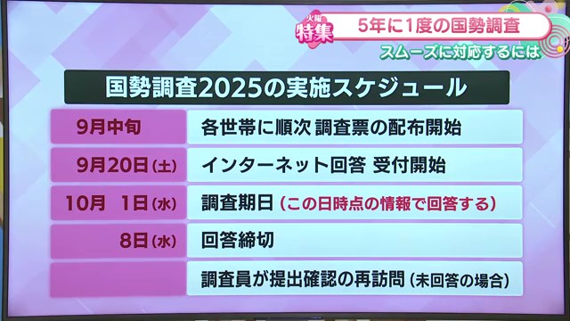 5年に1度の国勢調査 スムーズな対応のポイントを佐賀県実施本部に聞く