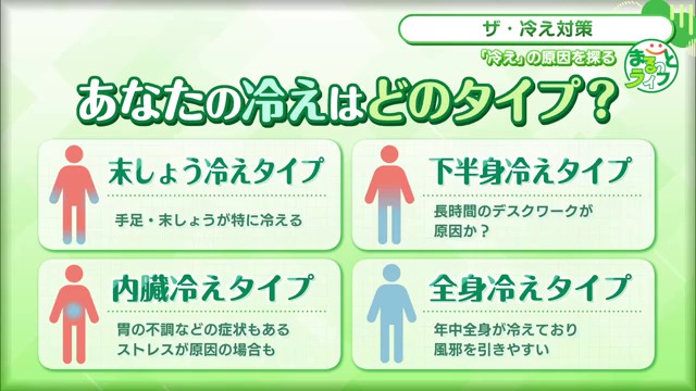 冬の睡眠を快適に！実は間違いだらけの寒さ対策と冷え症改善のコツ