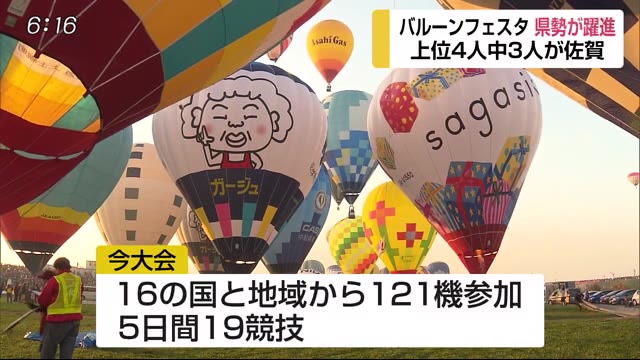 佐賀バルーンフェスタ2019表彰式 佐賀県勢が躍進！