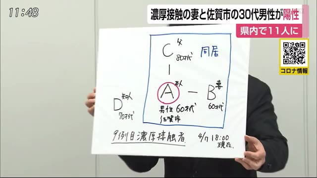 の 佐賀 コロナ 県 新型コロナ軽症・無症状患者の療養ホテル 食事はどう運ばれる？差し入れは？｜佐賀のニュース・天気｜サガテレビ