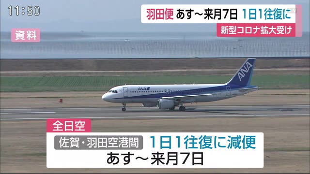 佐賀ー羽田便 あすから2月7日まで1往復に 佐賀県 佐賀のニュース 天気 サガテレビ 佐賀ー羽田便 あすから2月7日まで1往復に 佐賀県 佐賀のニュース 天気 サガテレビ