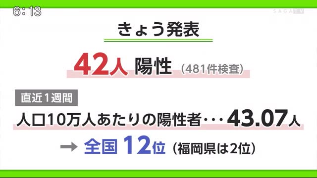 コロナ 佐賀 県内