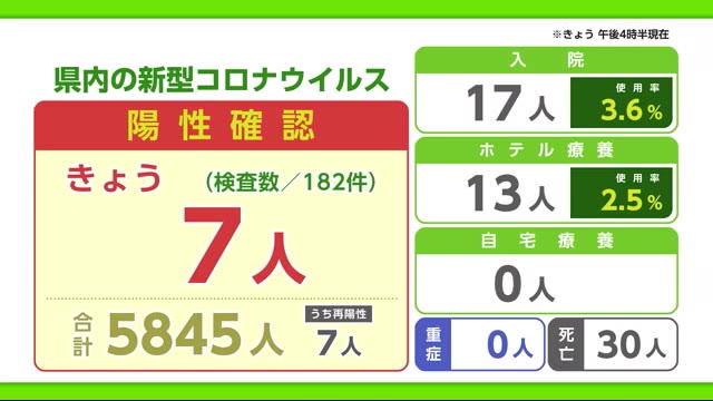 佐賀のニュース・天気｜サガテレビ