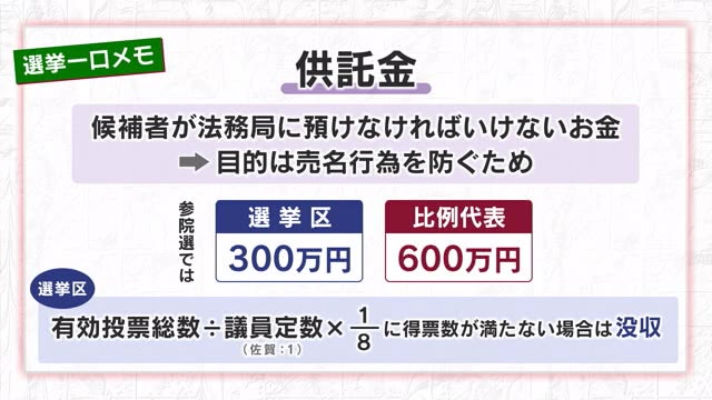 選挙運動費用には上限が？選挙にかかる費用【佐賀県】