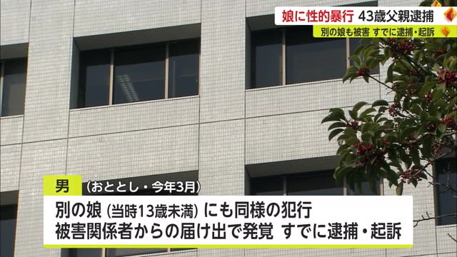 当時13歳未満の娘に性的暴行 43歳の父親を逮捕 別の娘にも同様の犯行【佐賀県】