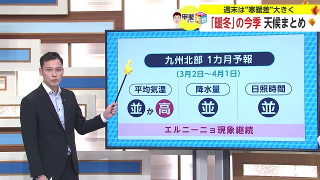 今シーズンの冬の天候まとめ　2月は平年より2℃近く高く"暖冬"に　3月の天候は？【佐賀県】