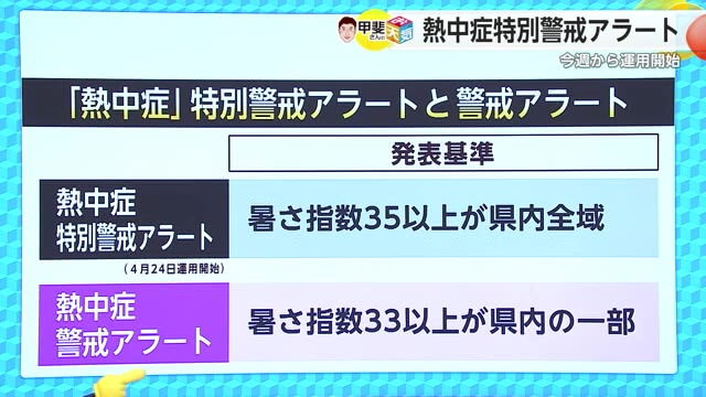 熱中症特別警戒アラートとは？アラートが出た際の対策などを紹介【佐賀県】