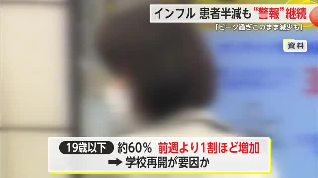 インフル 患者半減も“警報”継続「ピークは過ぎこのまま減少も」【佐賀県】