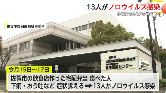 宅配弁当で“ノロウイルス食中毒” 下痢やおう吐などの症状を訴え 13人が感染【佐賀県佐賀市】