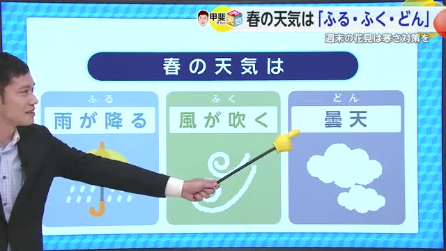 今の季節は短い周期で天気が変わる「ふる・ふく・どん」気象予報士が佐賀の天気を解説【佐賀県】