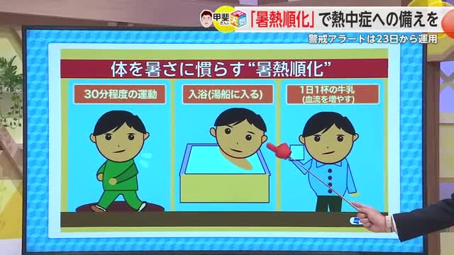 「暑熱順化」で熱中症への備えを 熱中症警戒アラートは23日から運用【佐賀県】