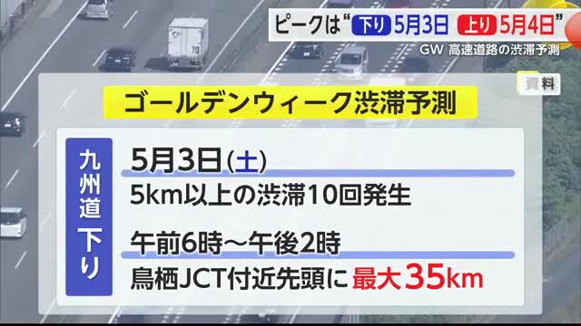 GWの渋滞予測 下り線は5月3日・上り線は5月4日に最も多く発生する予想【佐賀県】