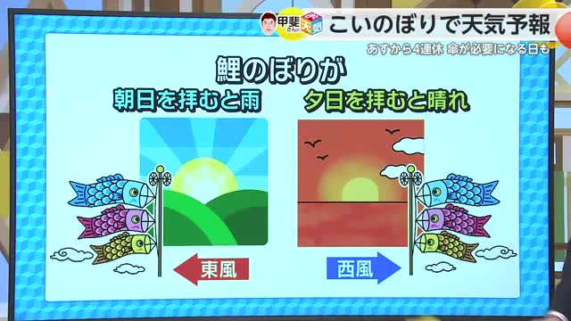こいのぼりで天気予報!?空にかかる虹のようなものは？【佐賀県】