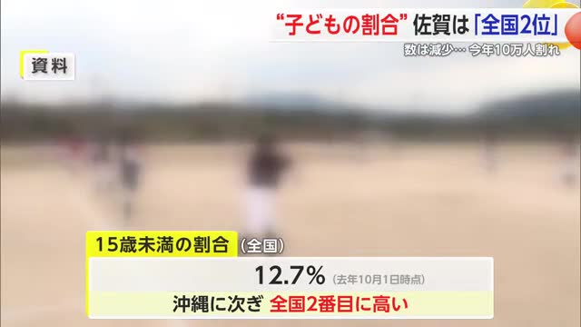 こどもの日 佐賀県の総人口に占める子供の割合は全国で2番目に高い12.7％【佐賀県】