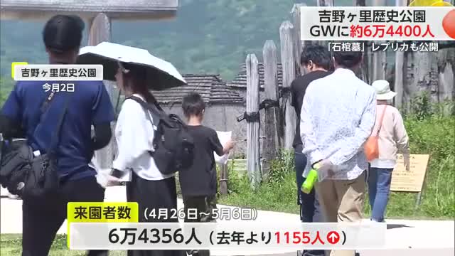 吉野ヶ里歴史公園の来園者数 GWの期間中6万4356人 去年より約1200人増【佐賀県】