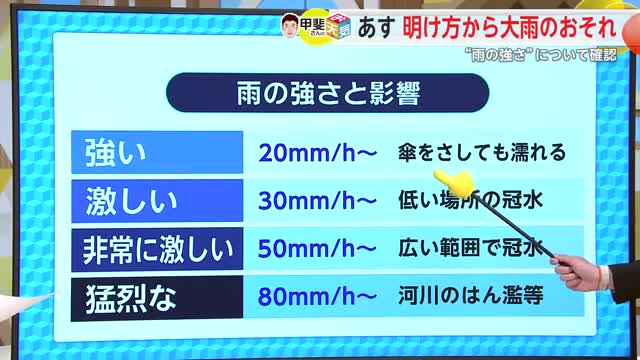 「雨の強さと影響」について 気象予報士が解説【佐賀県】