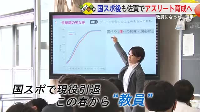 「国スポの舞台から教壇へ」佐賀に残り“教える側”へ進んだ元アスリートの女性の覚悟【佐賀県】