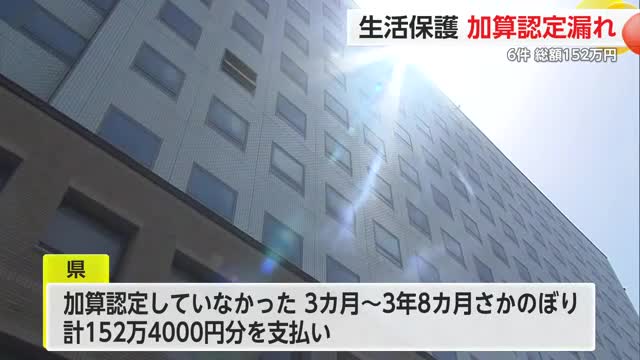 生活保護の加算認定漏れ 6件総額152万円 被保険者が上乗せして申請できる経費分【佐賀県】