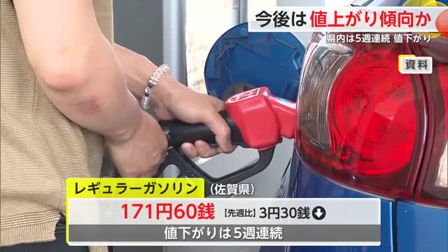 ガソリン価格 5週連続の値下がり 平均小売価格171円60銭 今後は値上がり傾向か【佐賀県】