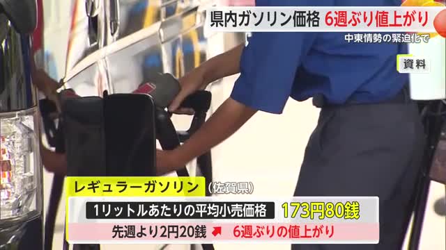 ガソリン価格6週ぶり値上がり 中東情勢の影響で卸価格が上昇背景【佐賀県】