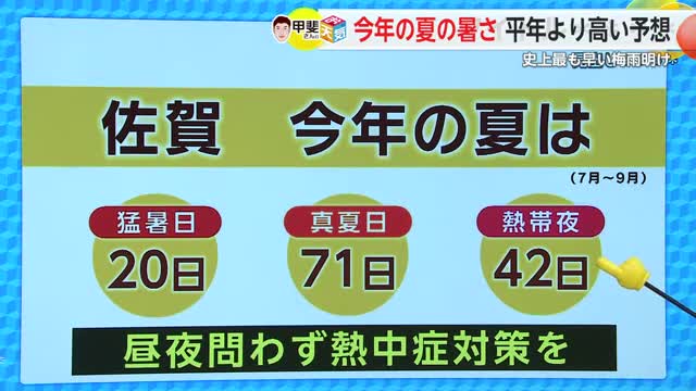 史上最も早い梅雨明け 要因は何？気象予報士に聞くお天気箱【佐賀県】