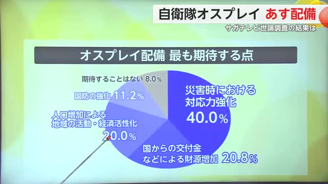 自衛隊オスプレイ サガテレビ世論調査の結果は【佐賀県】