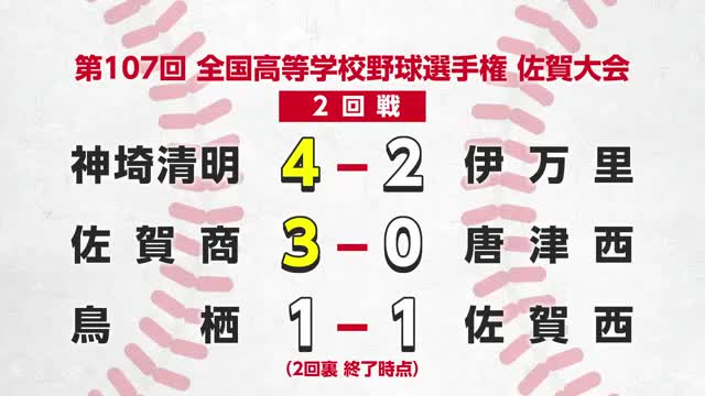 夏の高校野球佐賀大会 鳥栖対佐賀西は落雷のおそれで継続試合に【佐賀県】