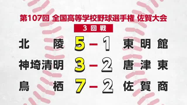 13日の夏の高校野球佐賀大会 北陵 神埼清明 鳥栖がベスト8進出【佐賀県】