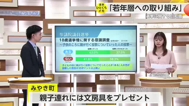 「若年層投票率アップへの取り組み」選挙ひとくちメモ【佐賀県】