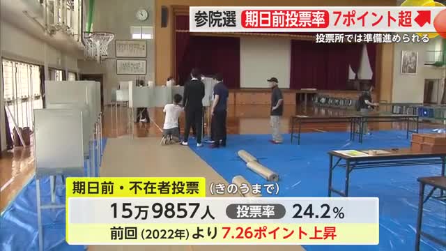 期日前投票率約７％上昇　投票所準備進む【佐賀県】