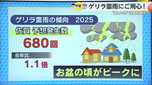 「ゲリラ雷雨」について 気象予報士に聞くお天気箱【佐賀県】