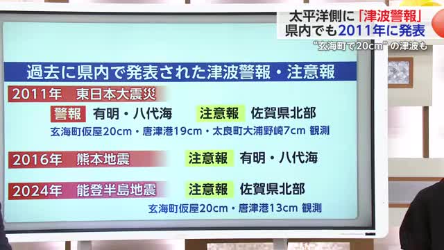 太平洋側に津波警報  県内でも過去に20センチの津波観測 備えの確認を【佐賀県】