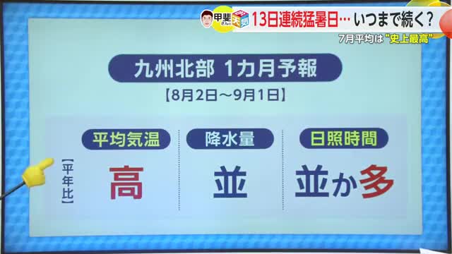 「猛烈な暑さいつまで」気象予報士に聞くお天気箱 台風9号の動きは？【佐賀県】
