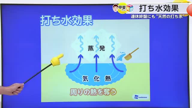 「打ち水効果」について 水を撒くときのポイントは？【佐賀県】