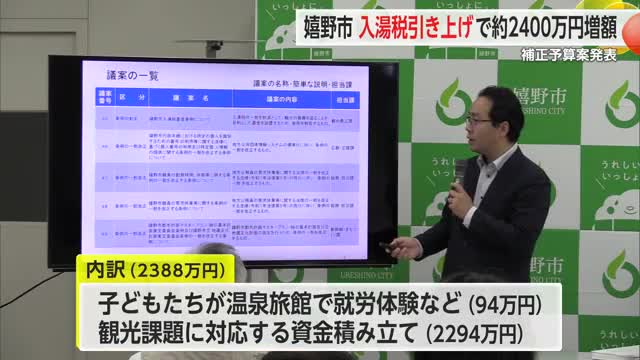 嬉野市 入湯税引き上げで約2400万円増額 源泉を守ることにも活用【佐賀県】