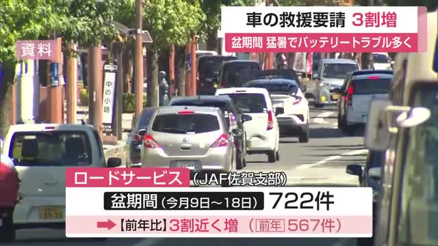 猛暑でバッテリーやタイヤのトラブル多発 盆期間のJAF救援要請722件 前年比3割増加【佐賀県】
