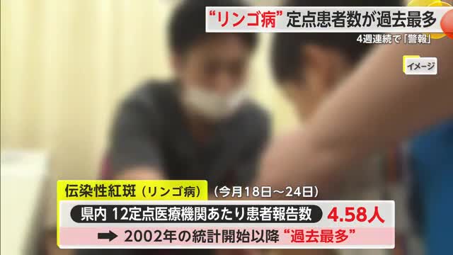 「リンゴ病」定点患者数過去最多で警報継続中 こまめな手洗いや咳エチケットを【佐賀県】