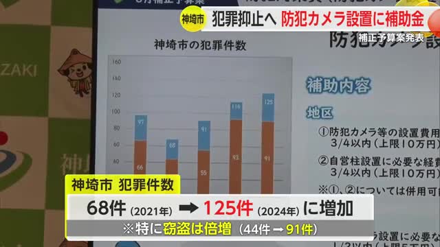 神埼市 3年で倍増する窃盗被害防ぐため防犯カメラ設置費用補助金など盛り込む【佐賀県】