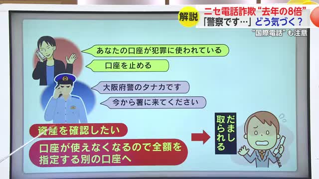 急増中！ニセ電話詐欺の手口と対策 警察手帳を見せる・国際電話も注意【佐賀県】